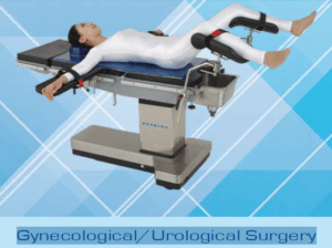 Gynecological-Urological Surgery